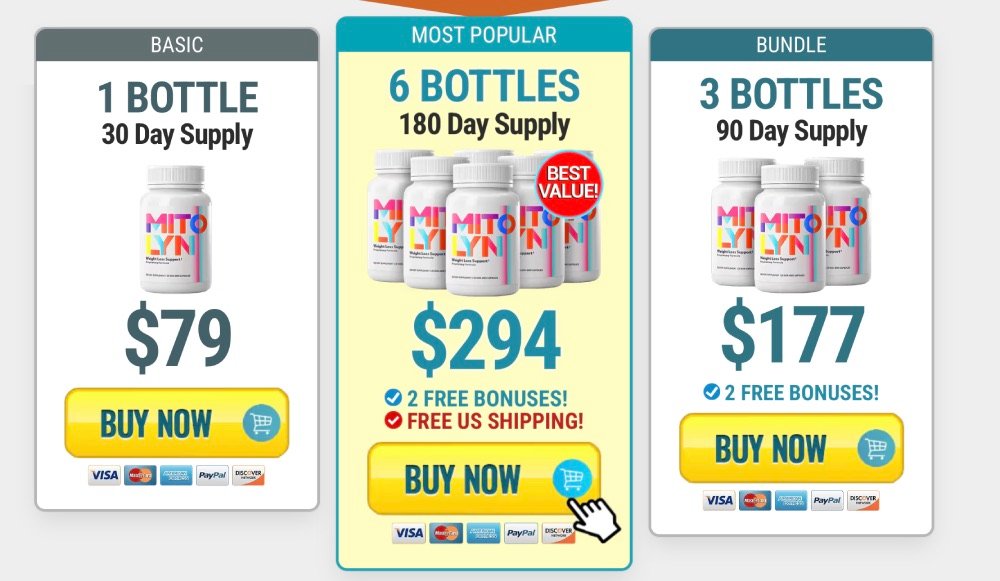 Mitolyn pricing options showing one bottle, three bottles, and six bottles packages
